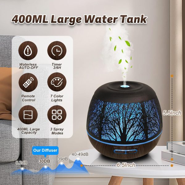 Diffusers for Essential Oils Large Room 400ml,Essential Oil Diffuser for Home with R/C,Cool Mist Humidifiers for Bedroom,7 Colors Changed & 3 Mist Mode Waterless Auto Off for Office Meditation Decor - Image 5