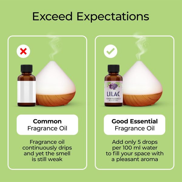 Good Essential - Lilac Fragrance Oil 30 ml for Diffuser, Soap, Candles, Room Spray, Lotions - 1 fl oz - Lilac Fragrance Oil for Soap & Candle Making - Aromatherapy Oils - Image 5
